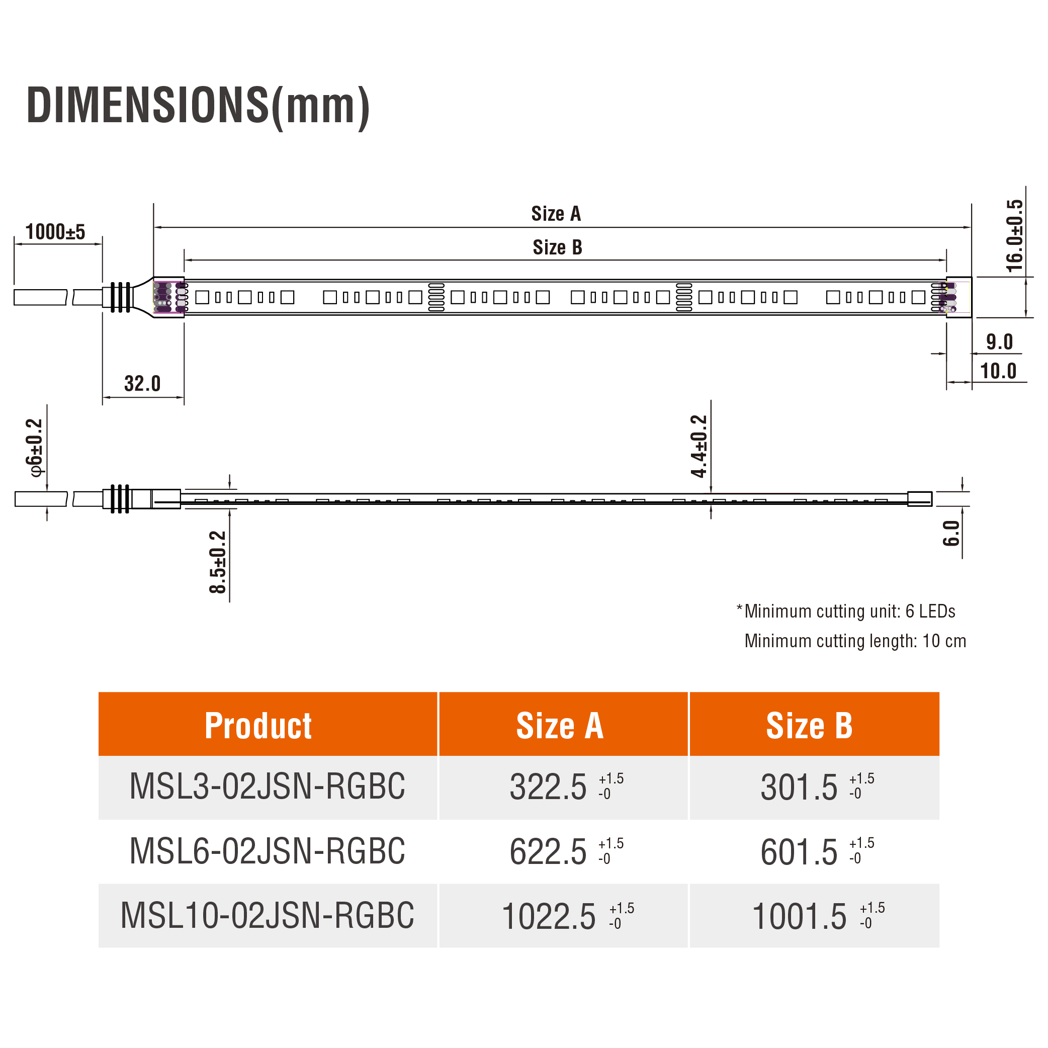 MSL Series Industrial Multi-Colour LED Strip Light
