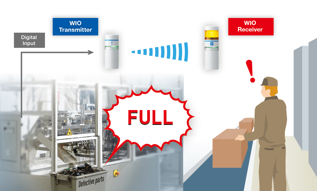 Notification_of_Defective_Product_Box_Retrieval_Timing_wio_wireless_led_stack_light