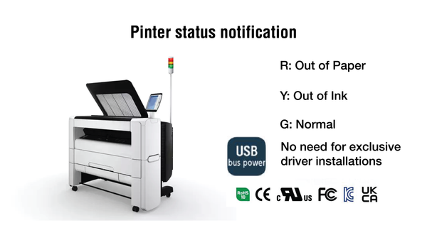 Printer Status Notification