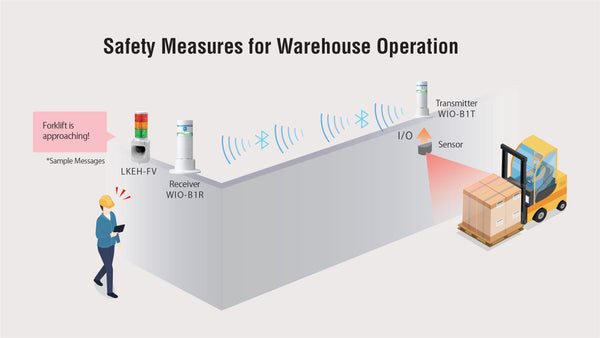 Safety Measures for Warehouse Operation