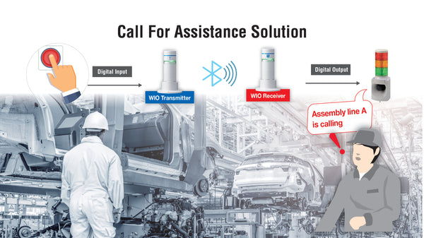Call for Assistance